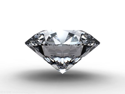 Diamond Grading